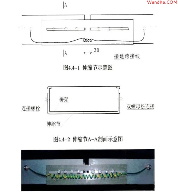 網(wǎng)科電氣 網(wǎng)科電氣