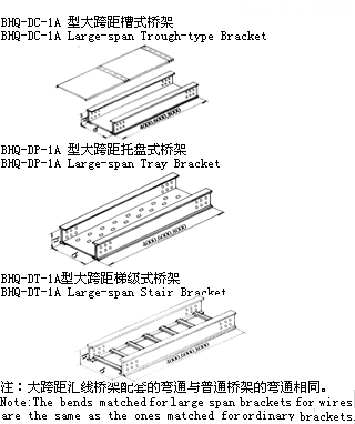 網(wǎng)科電氣 55