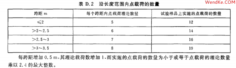 網(wǎng)科電氣